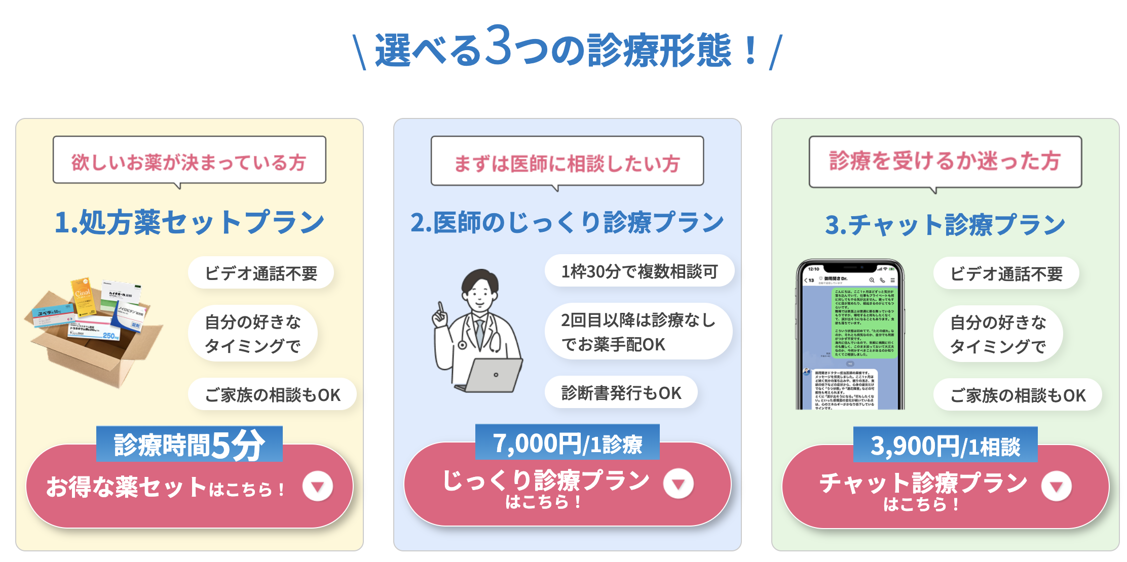 診療 オーストラリア パース