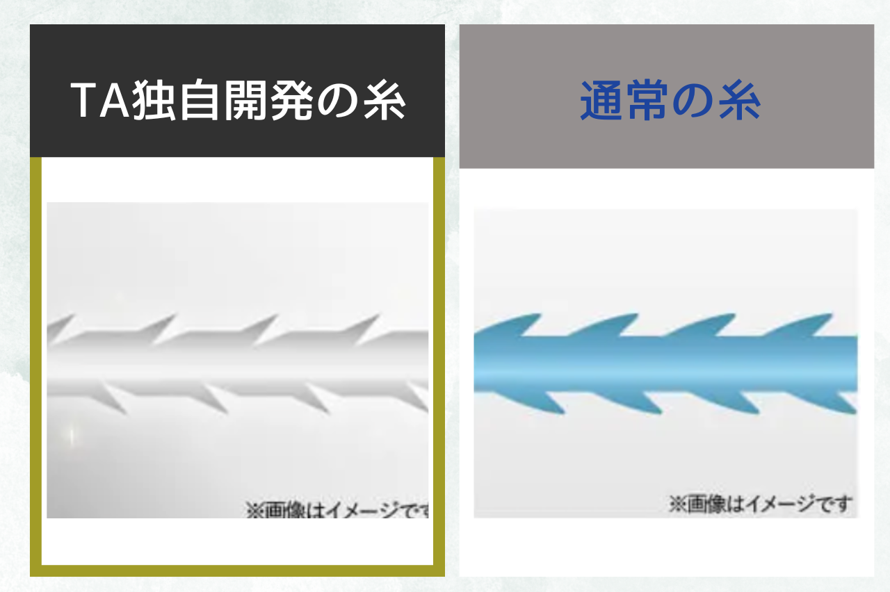 TAクリニック 糸リフト 口コミ