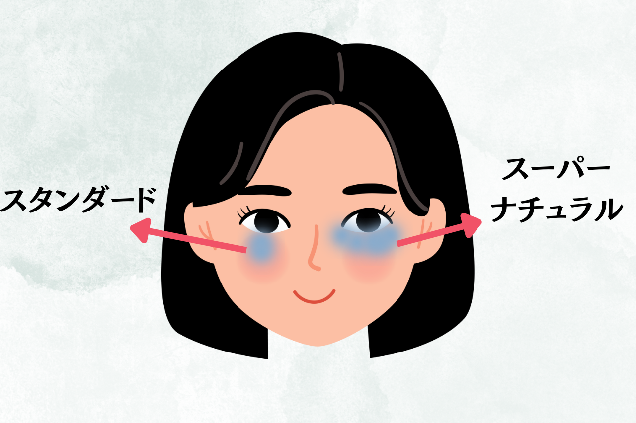 TCB クマ取り　評判