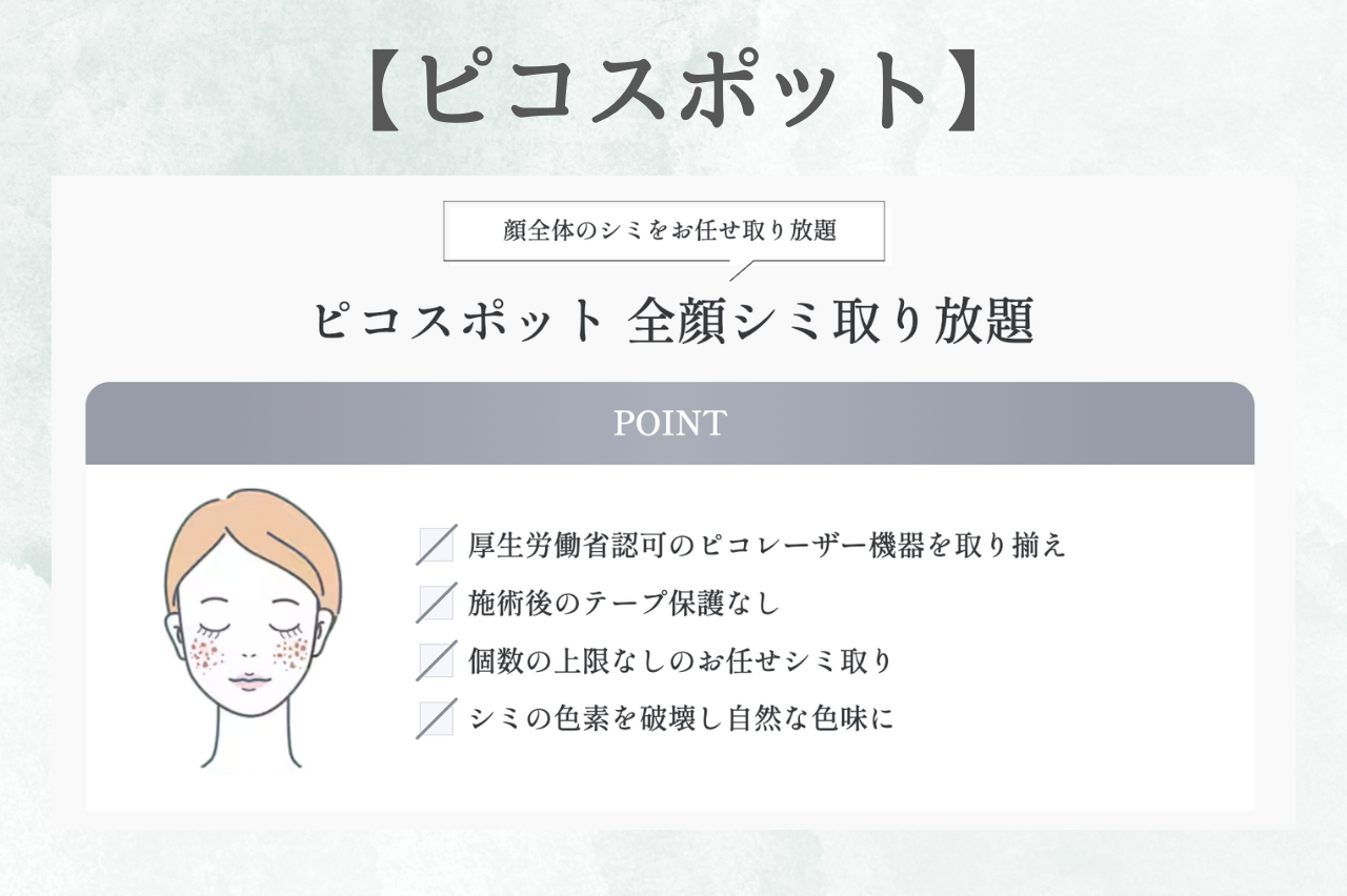 ピコスポット　シミ取り　口コミ
