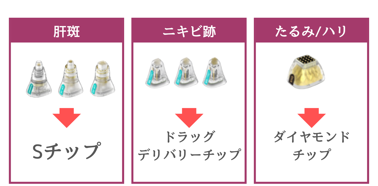 ルラクリニック ポテンツァ 口コミ