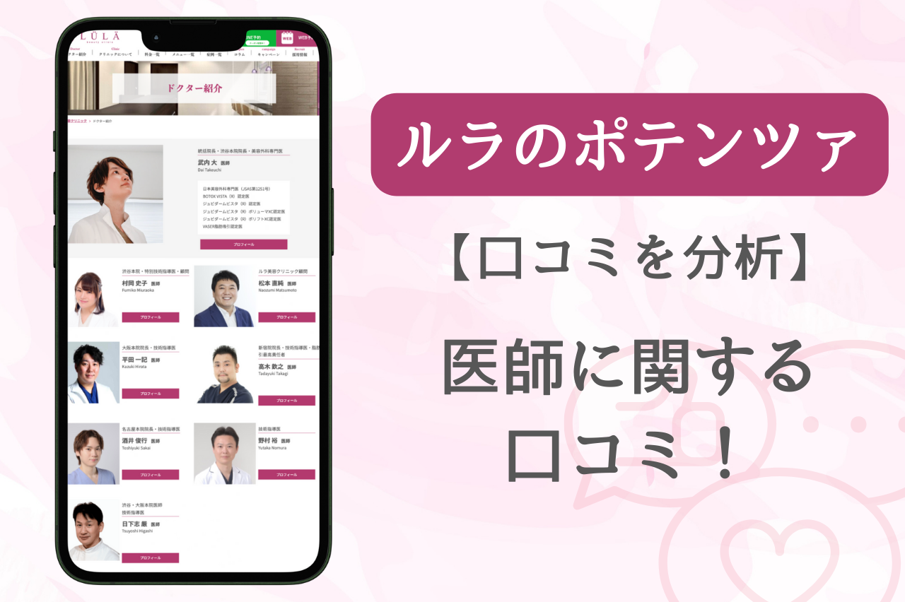 ルラクリニック　ポテンツァ　口コミ　医師