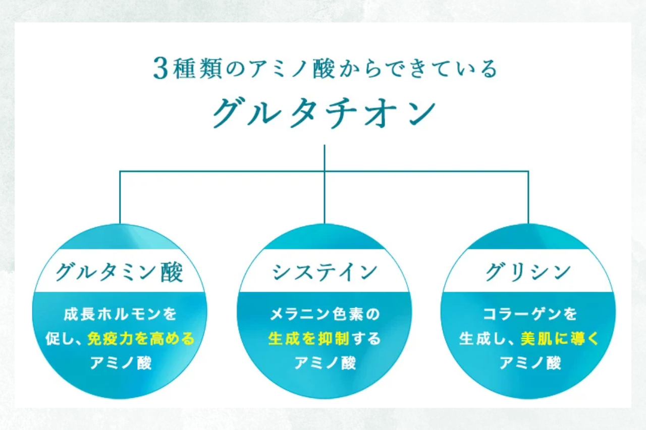 TCB 白玉点滴　口コミ