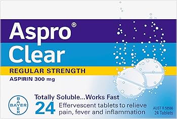 オーストリア　頭痛薬