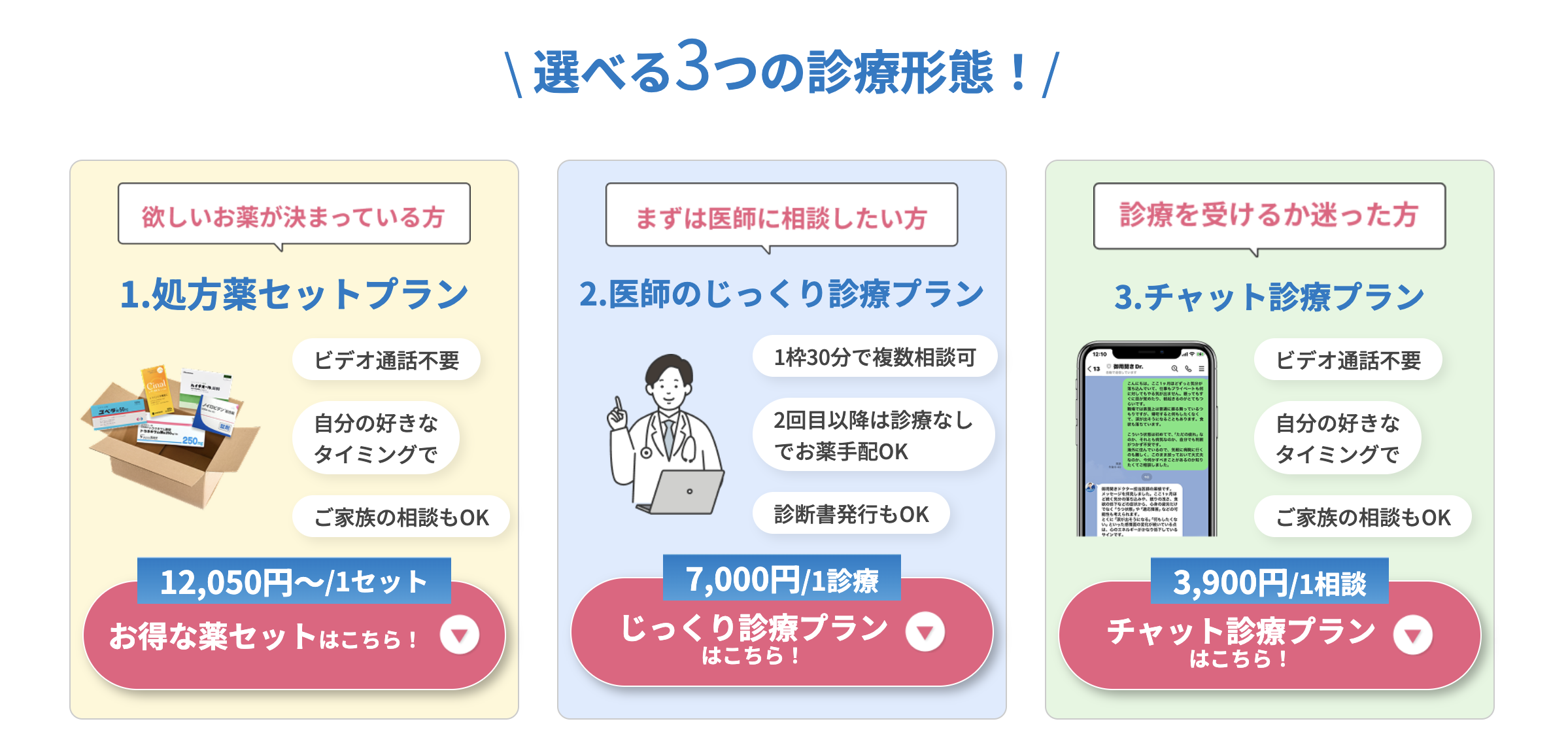 選べる3つの診療プラン