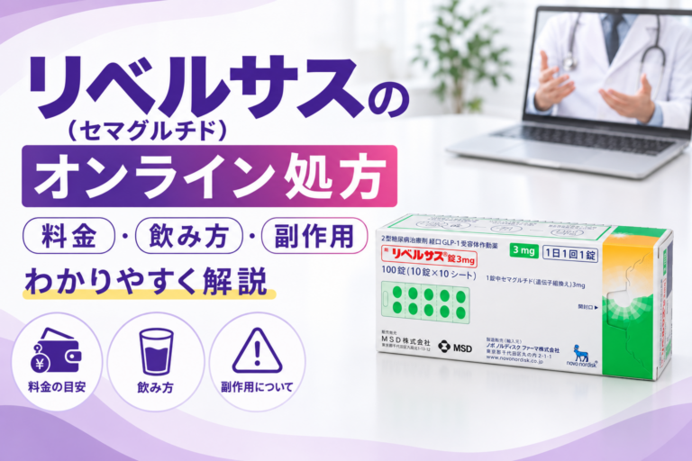 リベルサス